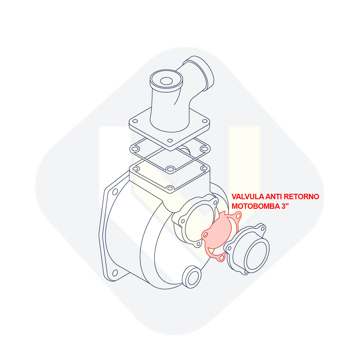 Valvula Anti Retorno Motobomba 3"