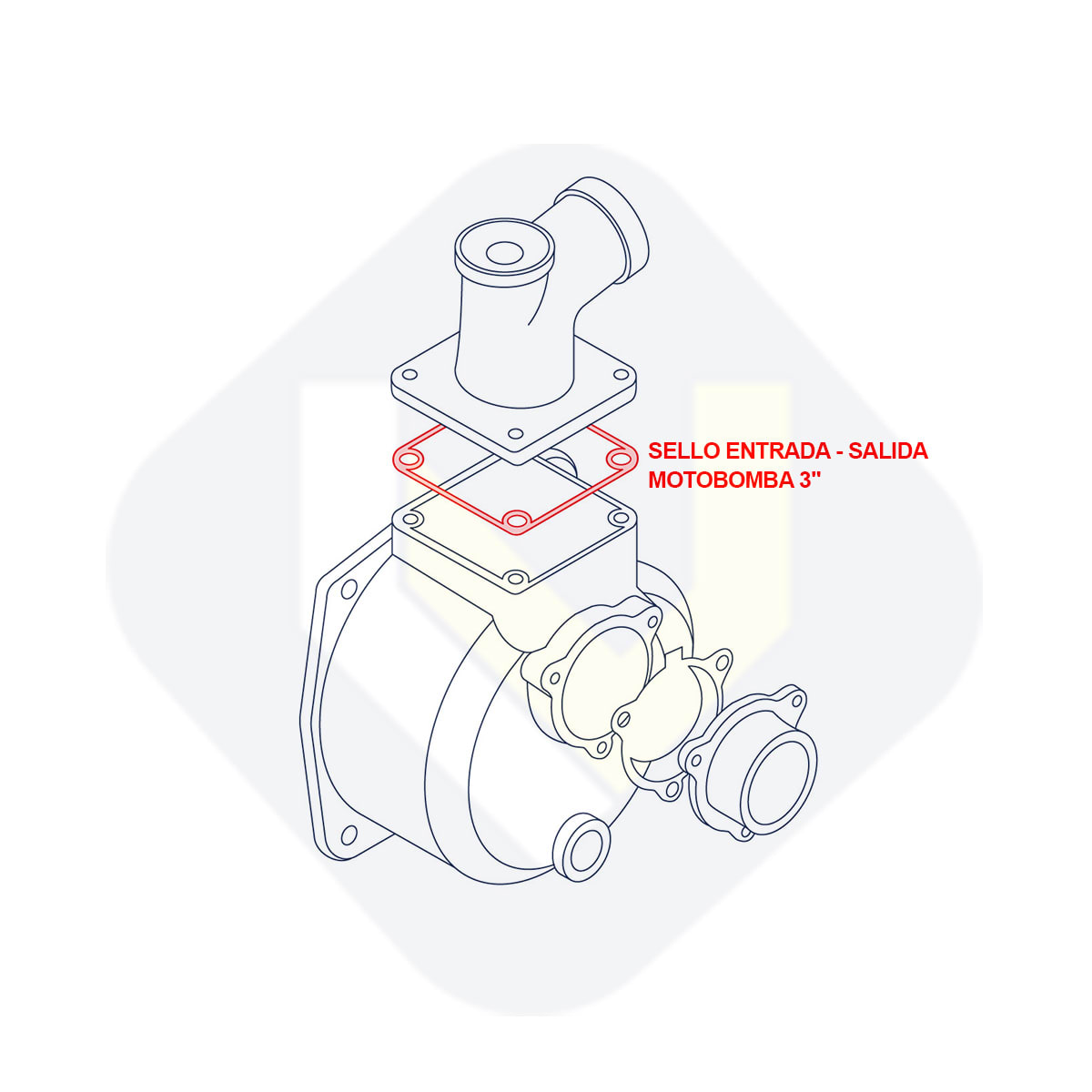 Sello Entrada - Salida Motobomba 3"